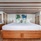 Indonesia. Trip #2338. Business Accommodation.